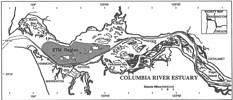 Columbia River Estuary