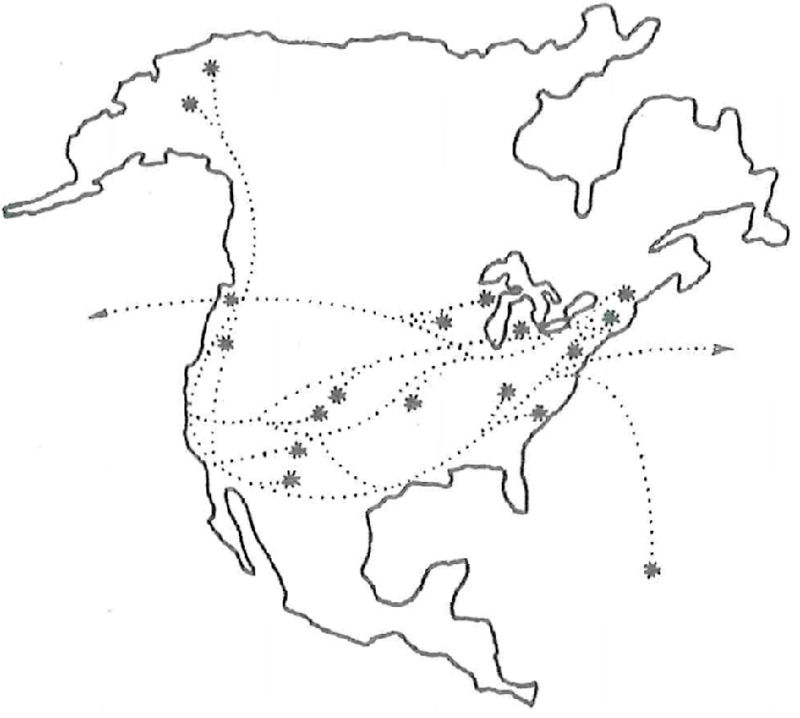 LTER Network illustration