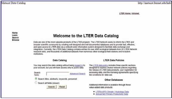 Gateway to the LTER Data Catalog 