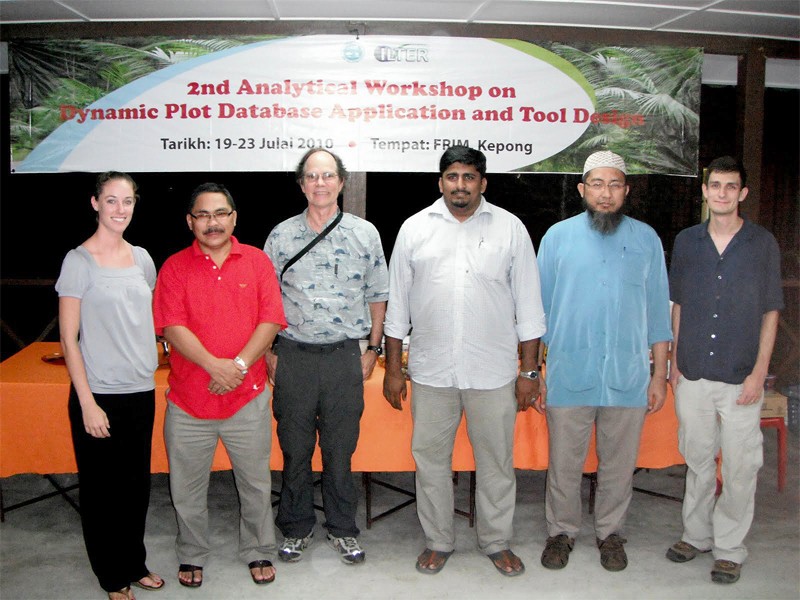 2nd Analytical Workshop on Dynamic Plot Database Application and Tool Design